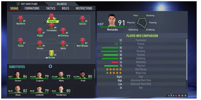 Cristiano Ronaldo in fifa 22