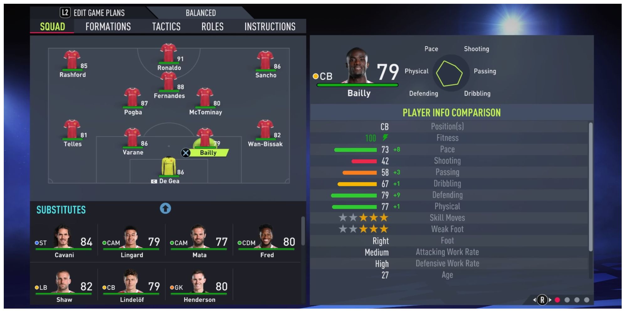 Eric Bailly in fifa 22