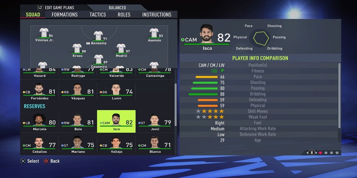 FIFA 22 Isco