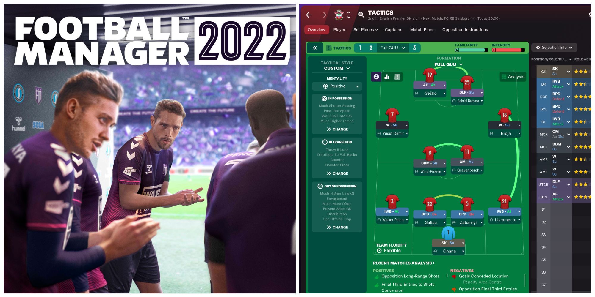 LATEST Football Manager 2022 Best Formations: Guarantee success for your  team with these set-ups