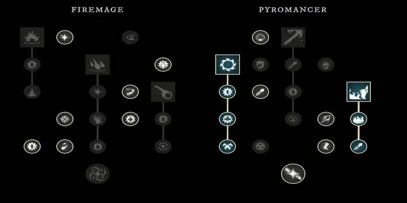 Fire Staff Mastery Tree