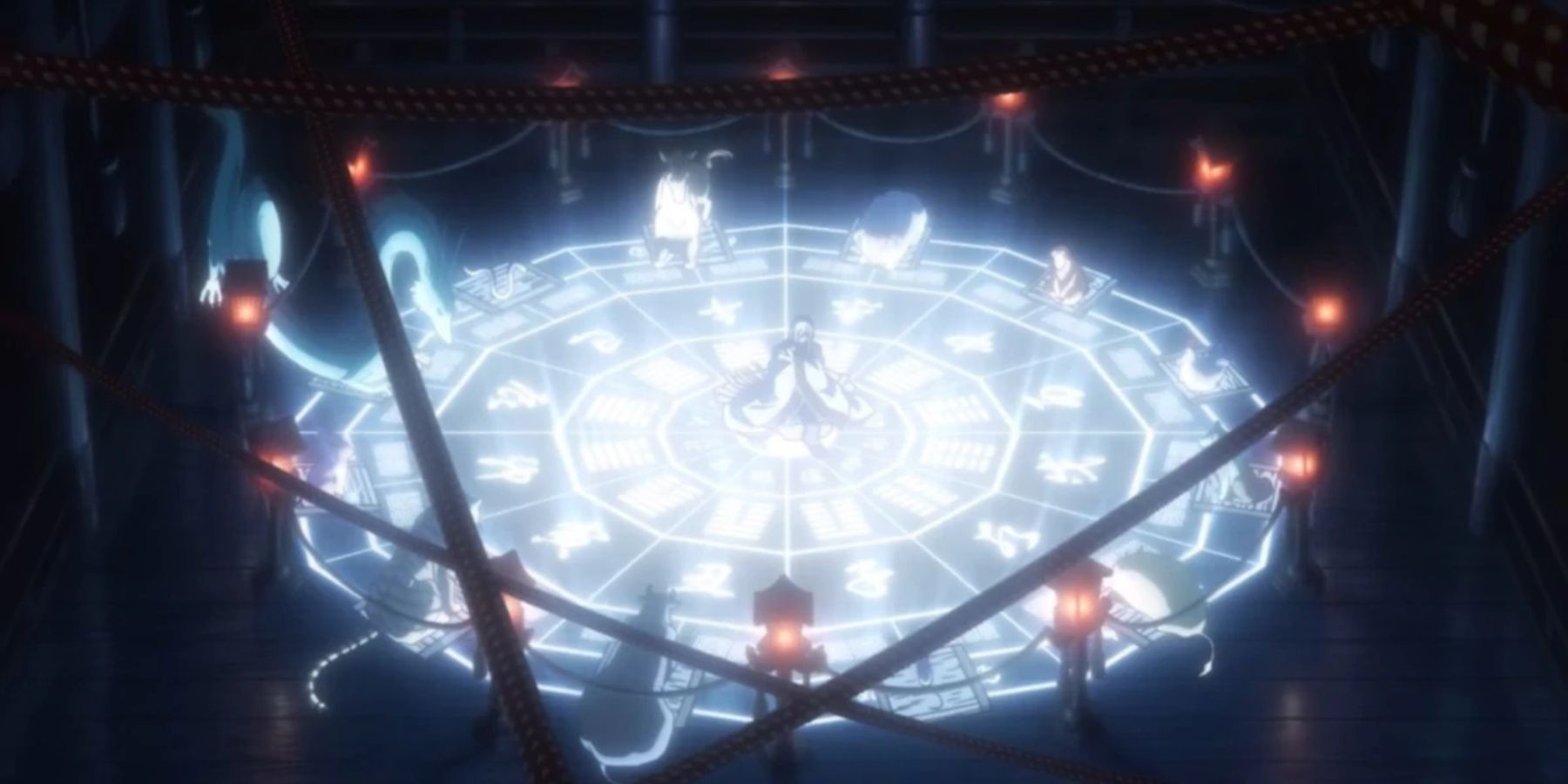 Fruits Basket_Anime_Zodiac Circle