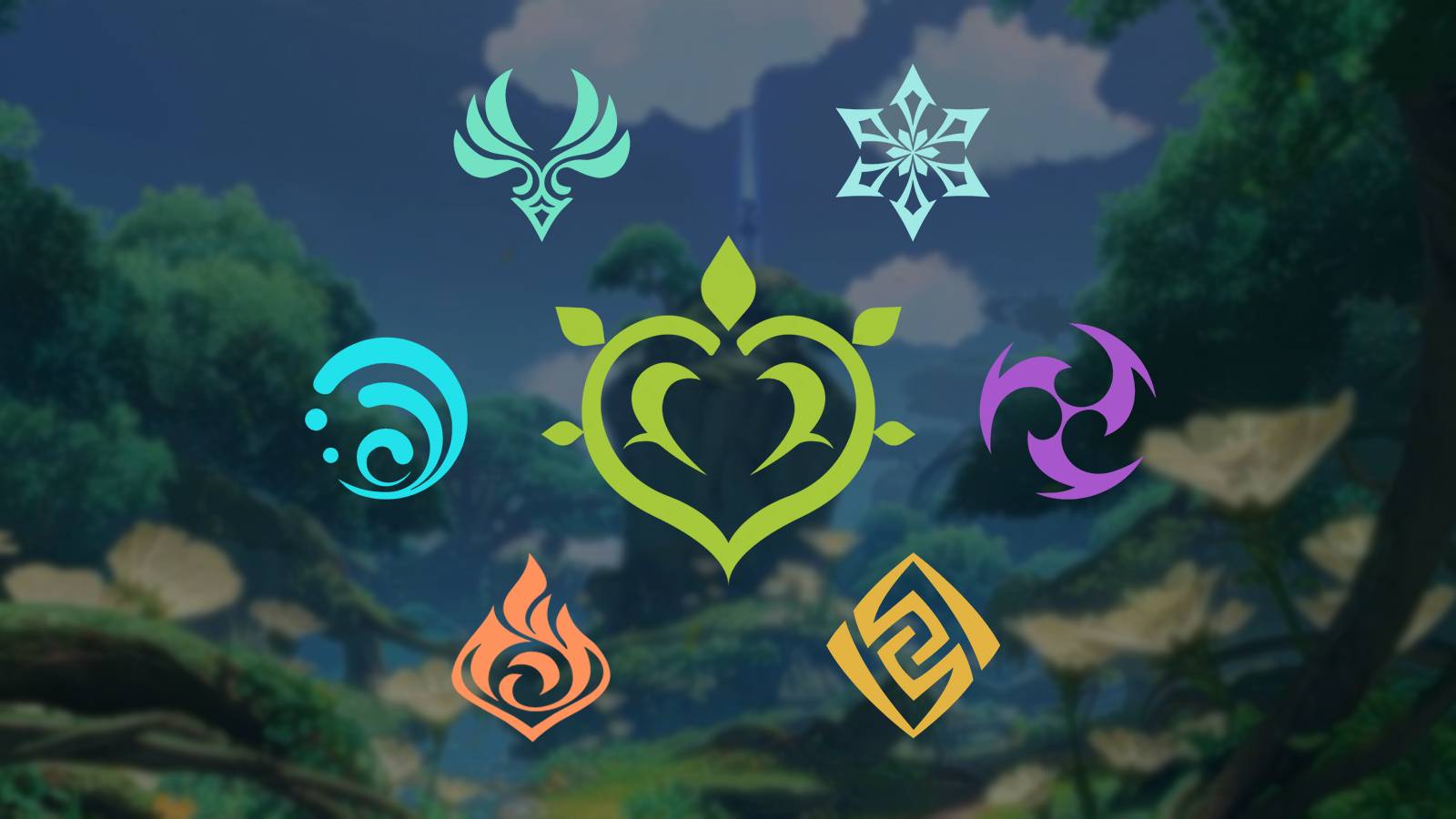 Genshin Impact Elements