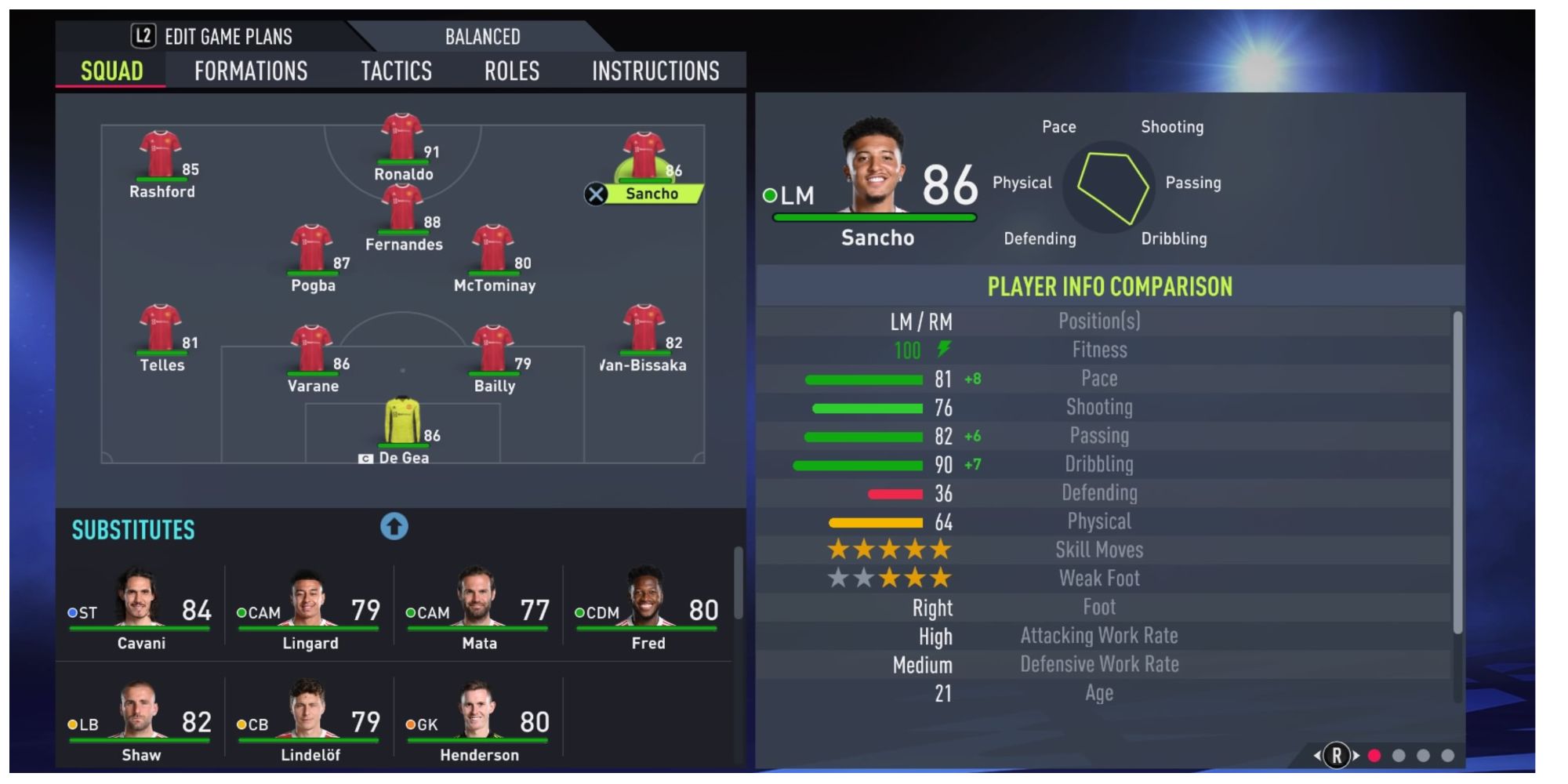 Джейдон Санчо в FIFA 22