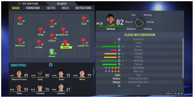 Joe Gomez stats