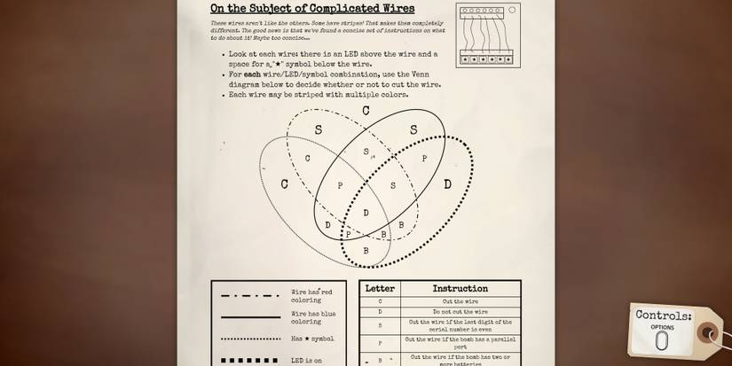 Keep Talking And Nobody Explodes In Game Manual On PlayStation