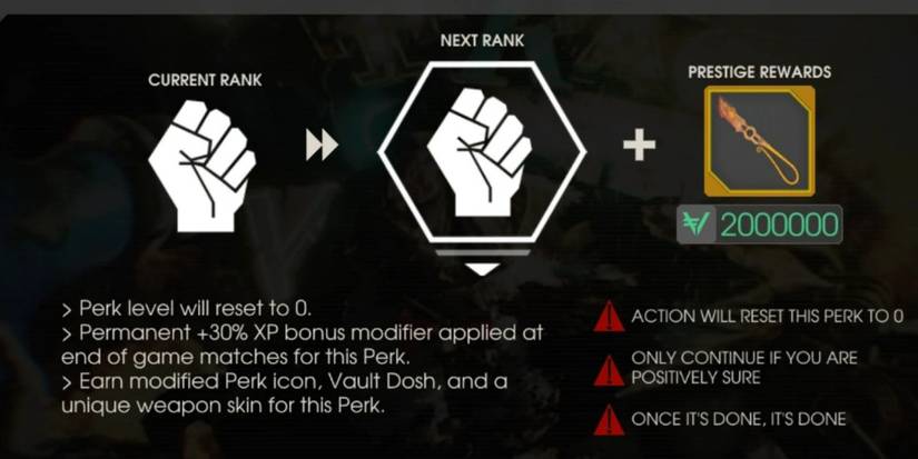 Killing Floor 2 - Prestige Screen