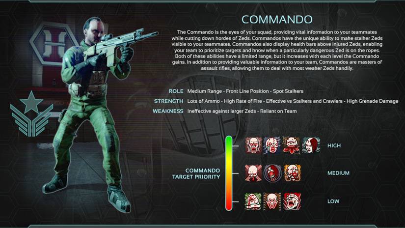 Killing Floor 2_0001_Commando