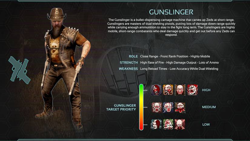 Killing Floor 2_0002_Gunslinger