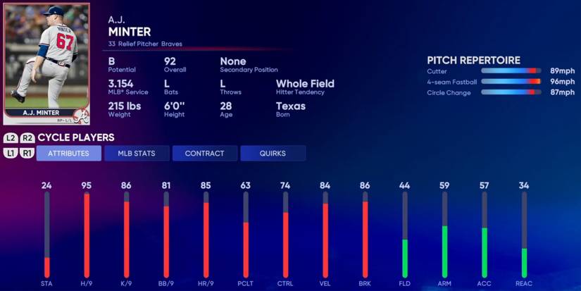 MLB The Show 22 A.J. Minter Mid Season Player Card