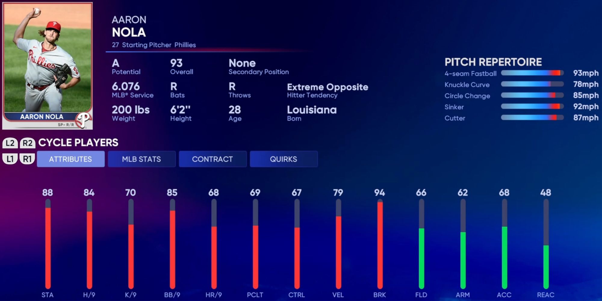 MLB The Show 22 9 Best Starting Pitchers