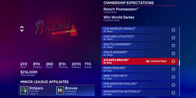MLB The Show 22 Braves Mid Season Team Rankings