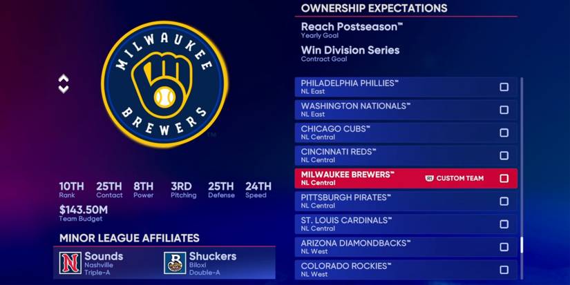 MLB The Show 22 Brewers Mid Season Team Rankings