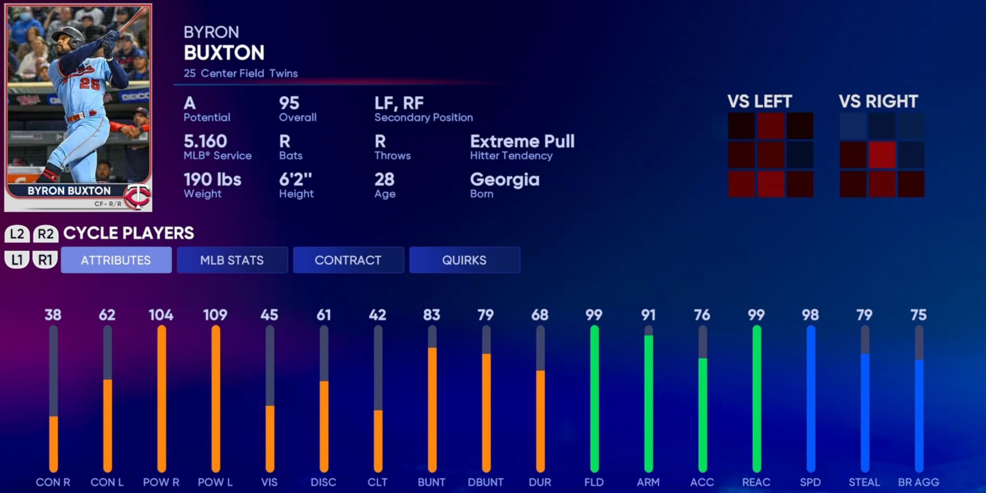 MLB The Show 22 9 Best Center Fielders