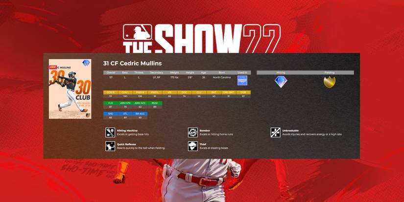 MLB The Show 22 Cedric Mullins Player Card In Diamond Dynasty