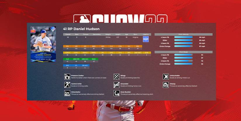MLB The Show 22 Daniel Hudson Player Card In Diamond Dynasty