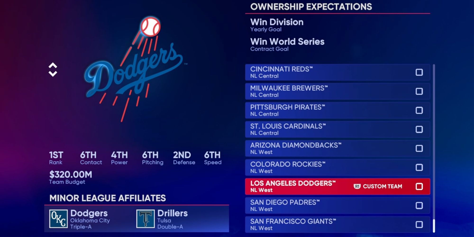 MLB The Show 22 10 Best Teams