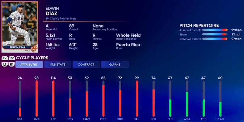 MLB The Show 22 Edwin Diaz Mid Season Player Card