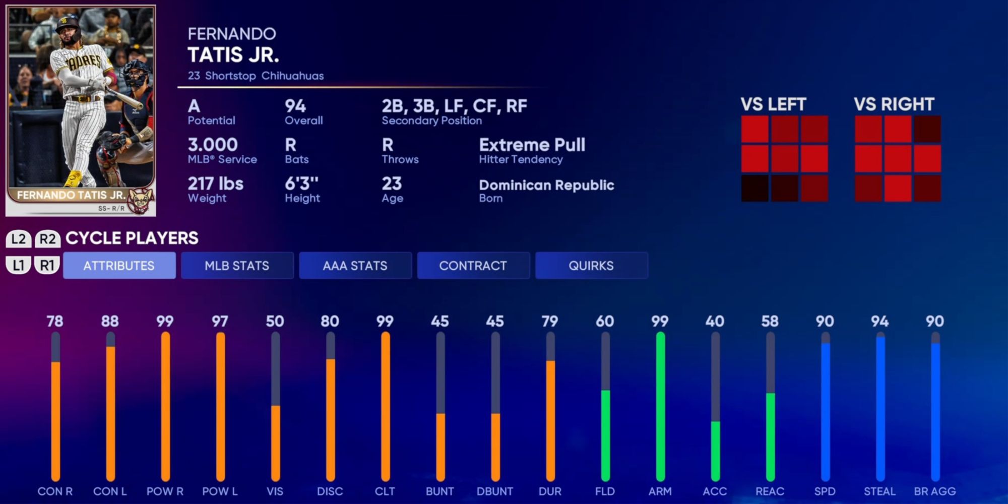 MLB The Show 22 10 Best Shortstops