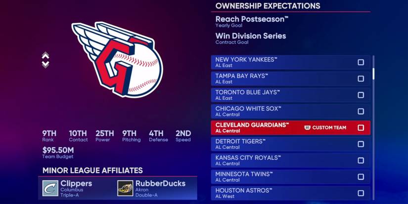 MLB The Show 22 Guardians Mid Season Team Rankings