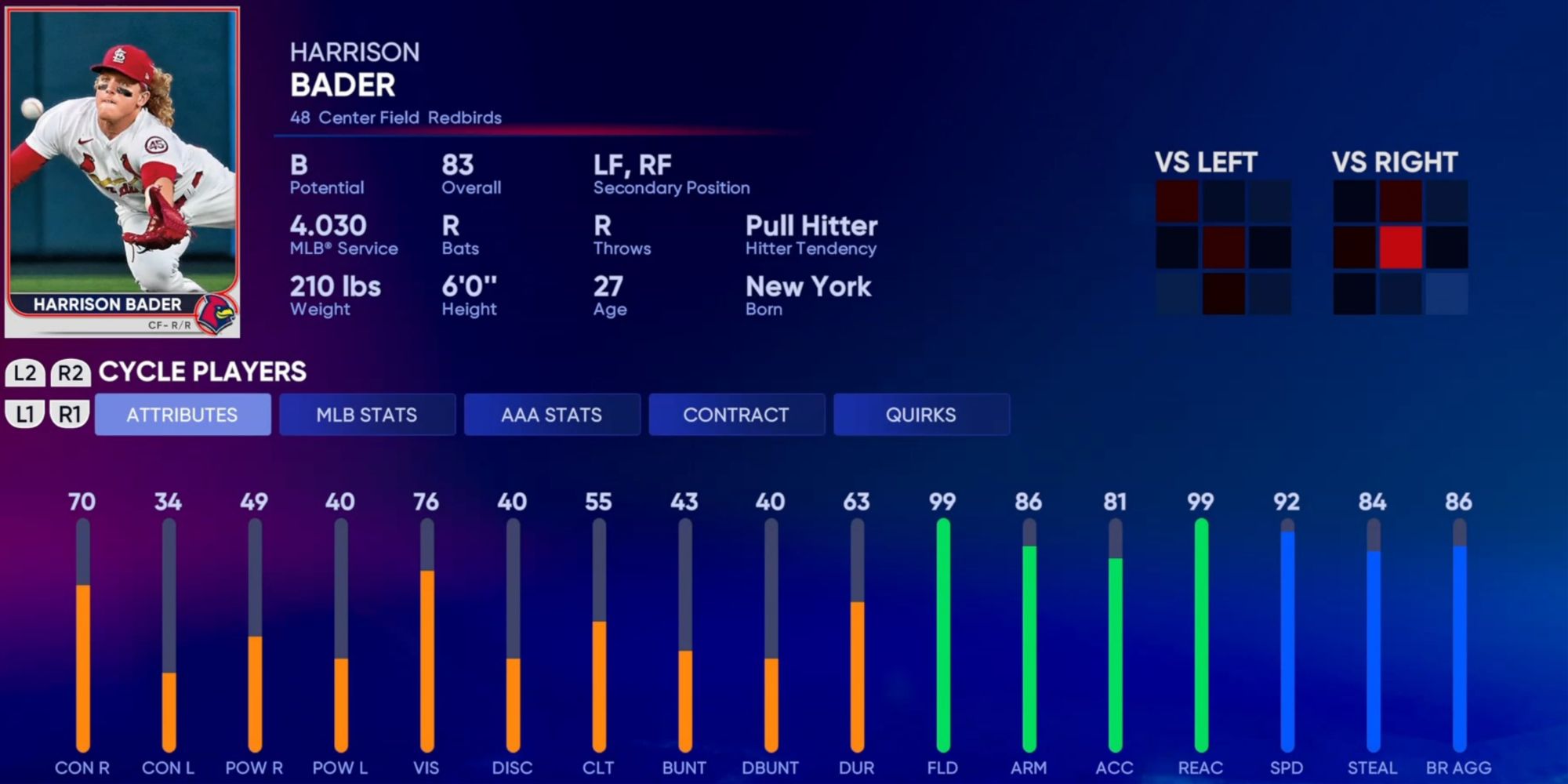 MLB The Show 22 9 Best Center Fielders