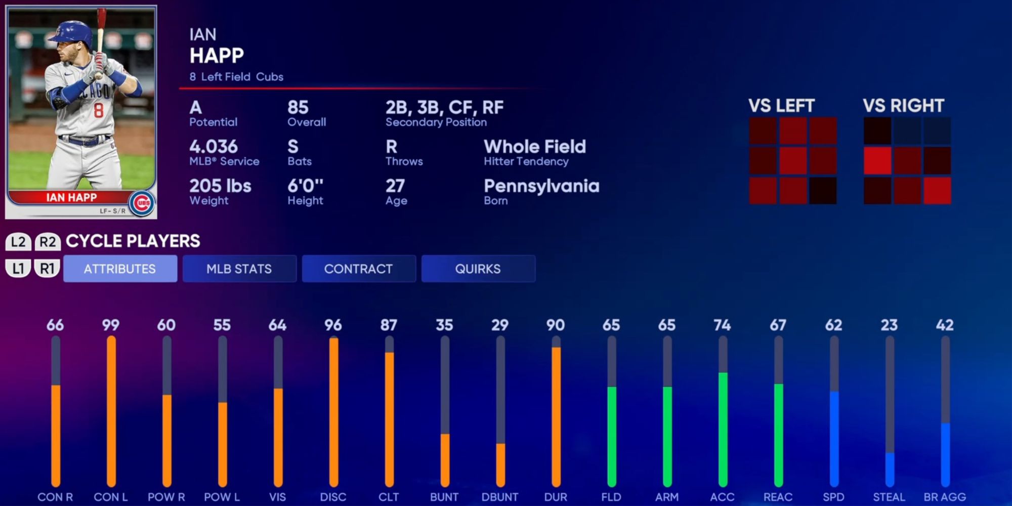 MLB The Show 22 10 Best Left Fielders
