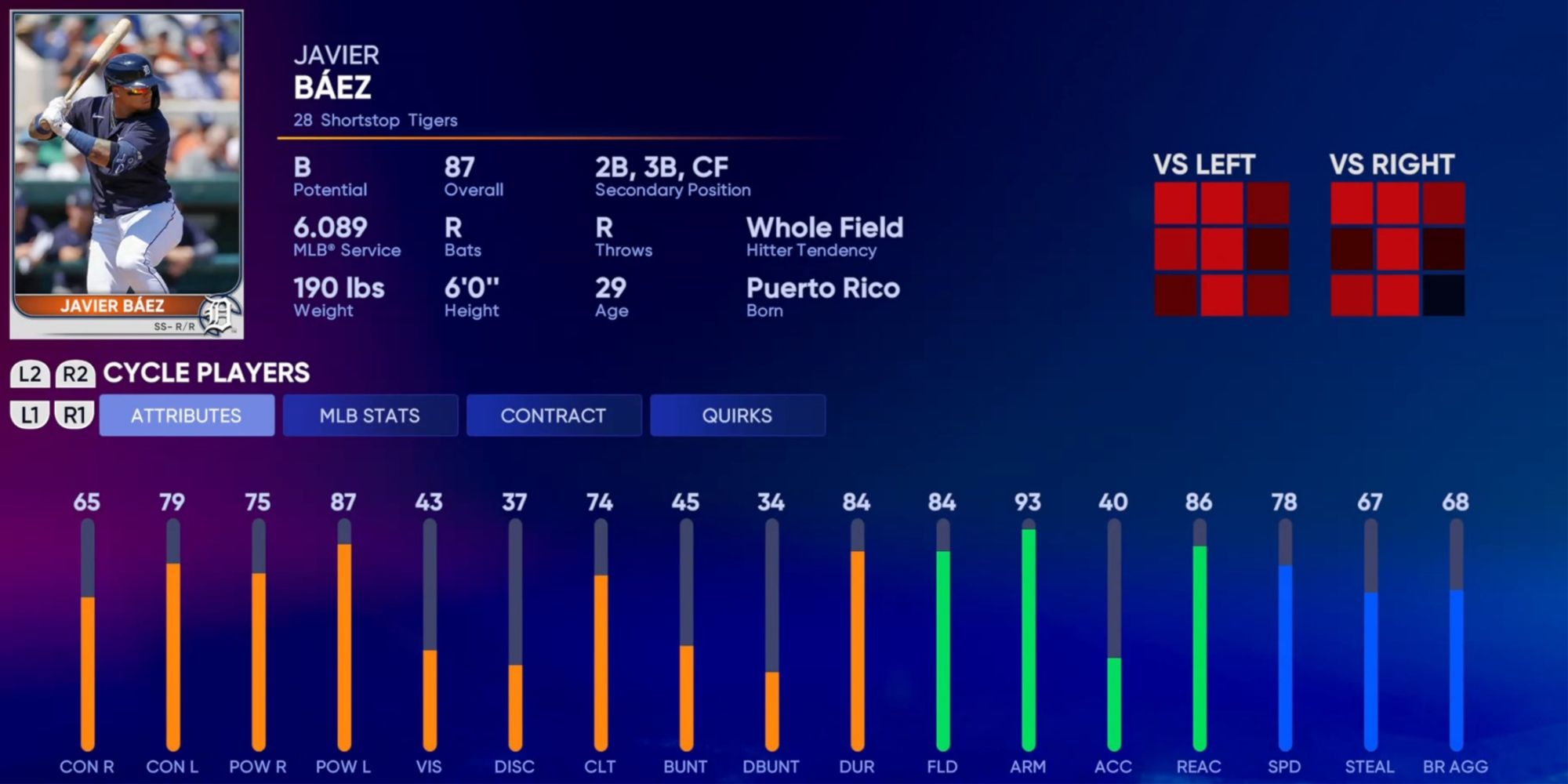 MLB The Show 22 10 Best Shortstops
