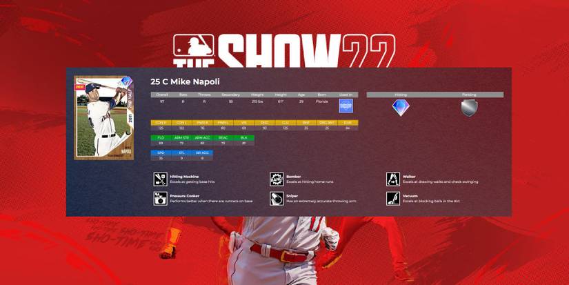 MLB The Show 22 Mike Napoli Player Card In Diamond Dynasty