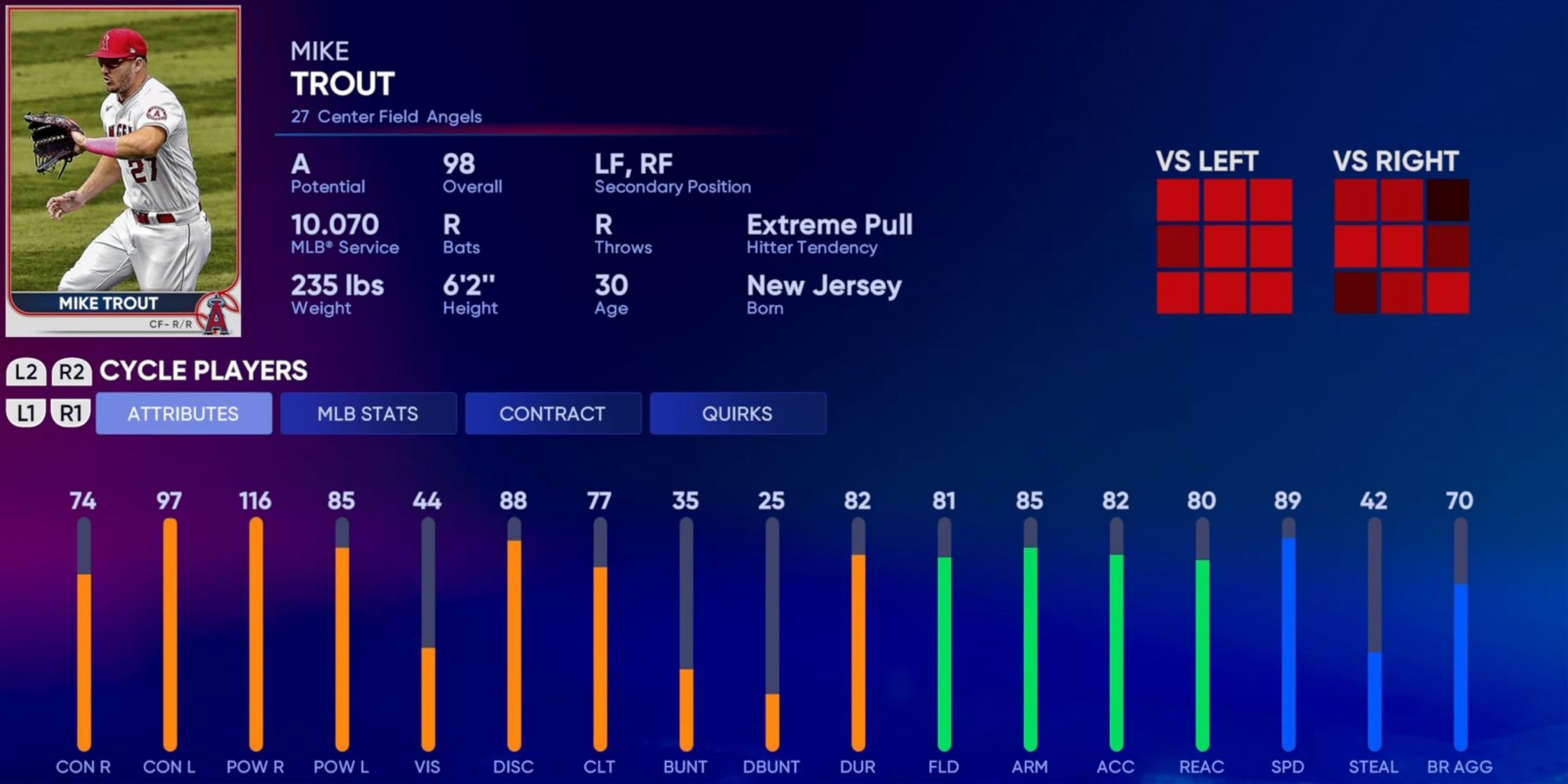 MLB The Show 22: 9 Best Center Fielders