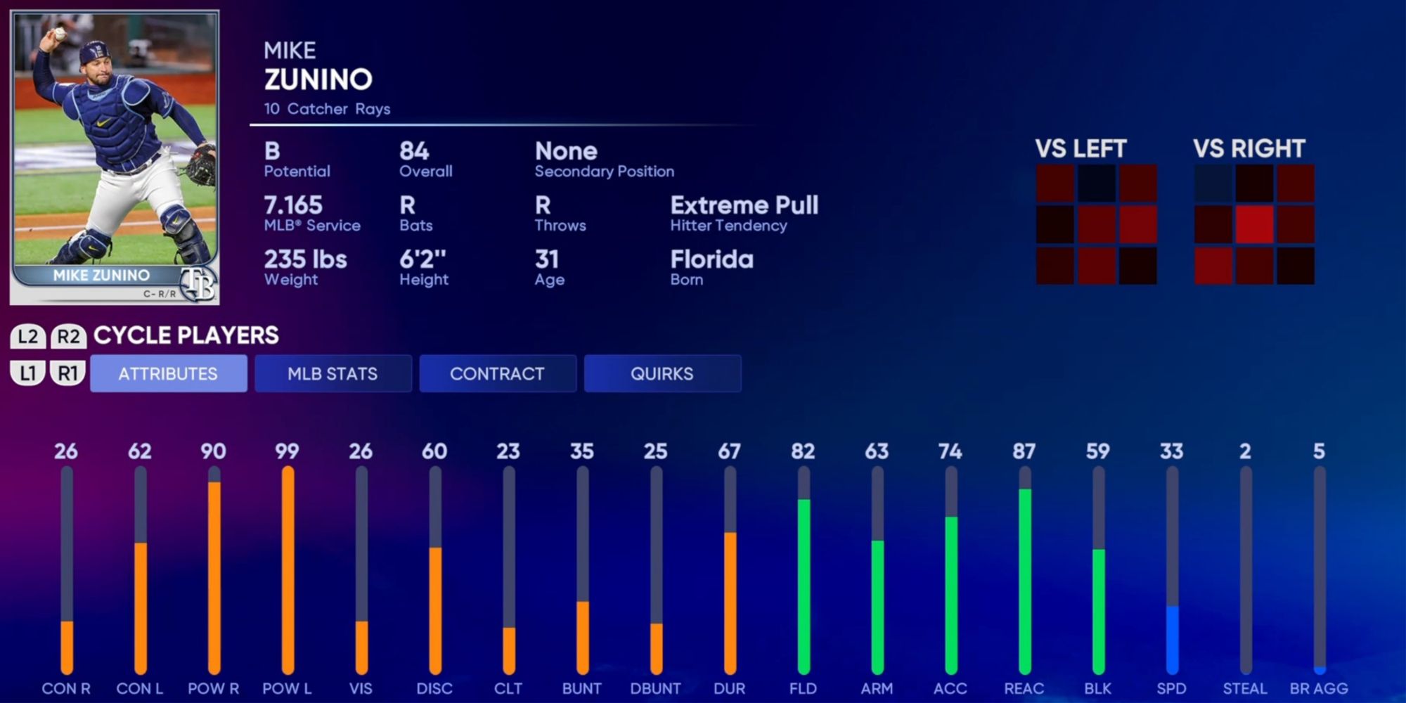 MLB The Show 22 10 Best Catchers