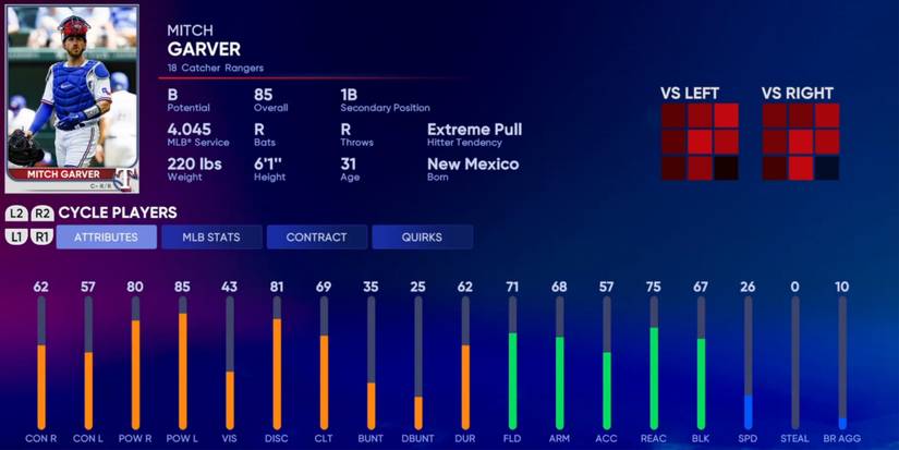 MLB The Show 22 Mitch Garver Mid Season Player Card