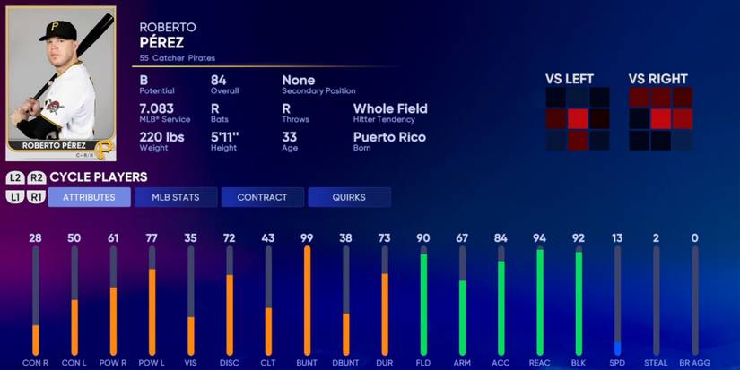 MLB The Show 22 Roberto Perez Mid Season Player Card