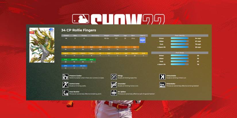 MLB The Show 22 Rollie Fingers Player Card In Diamond Dynasty