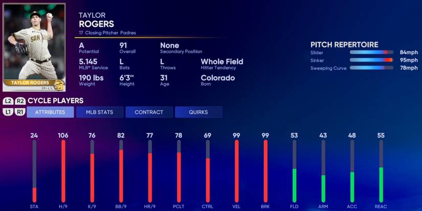 MLB The Show 22 Taylor Rogers Mid Season Player Card