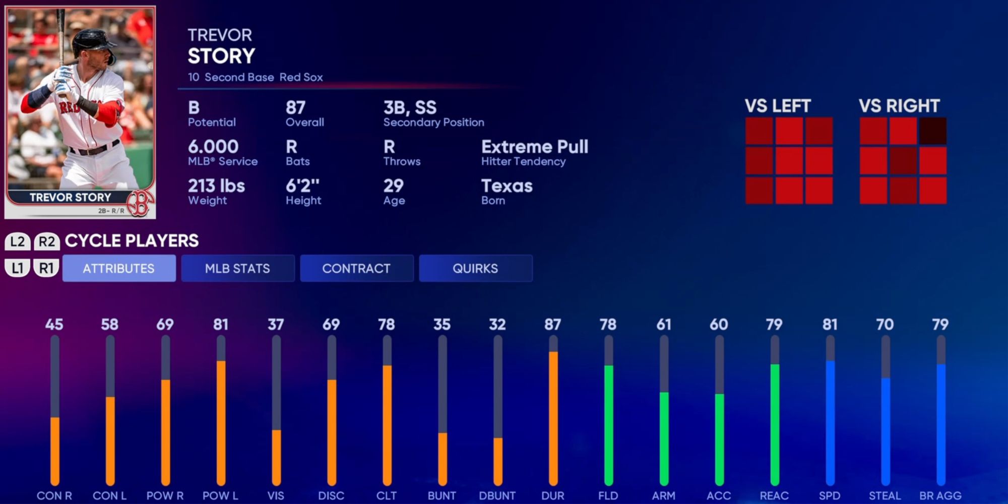 MLB The Show 22: 11 Best Second Basemen