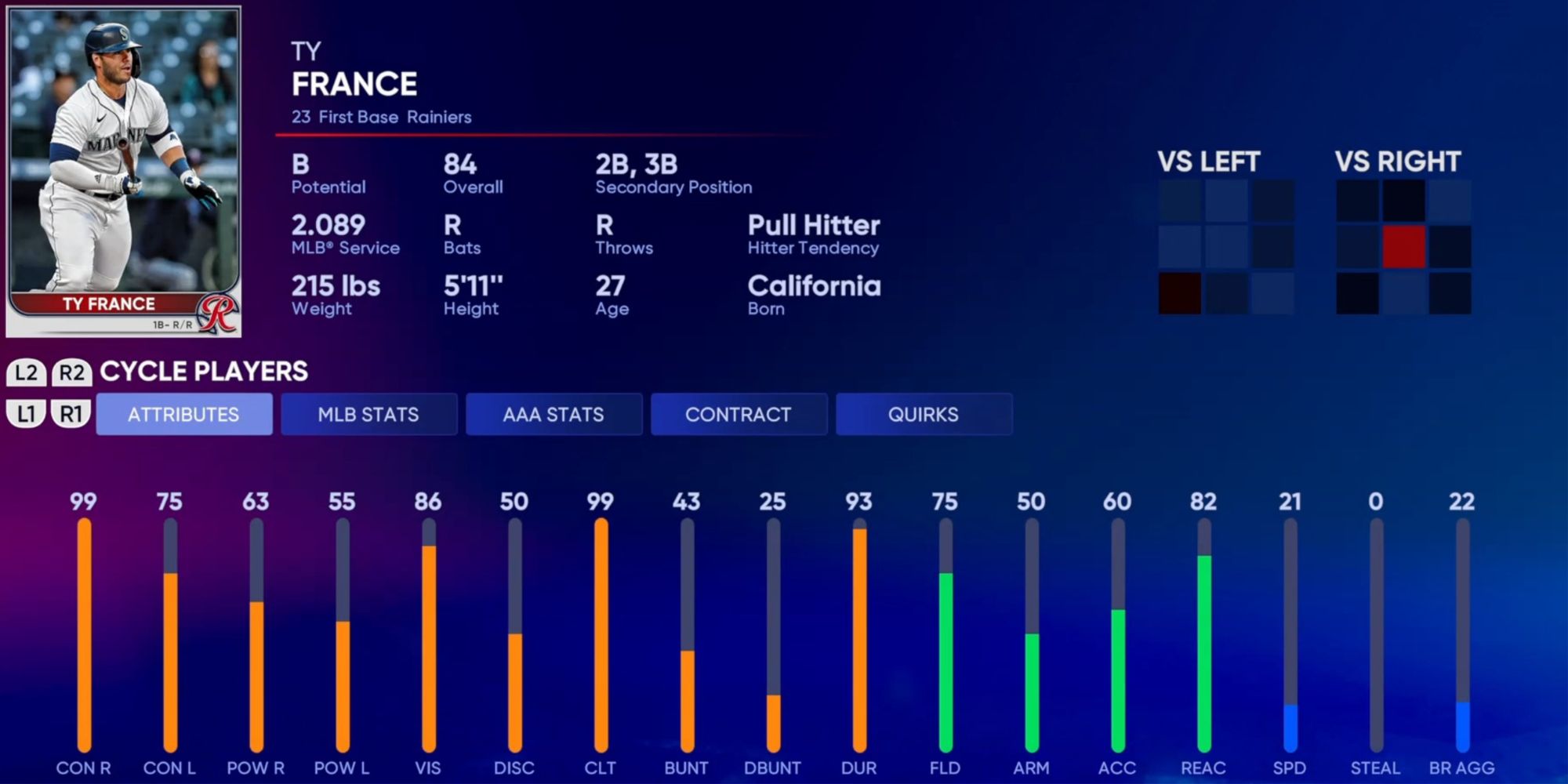 best equipment mlb the show 22