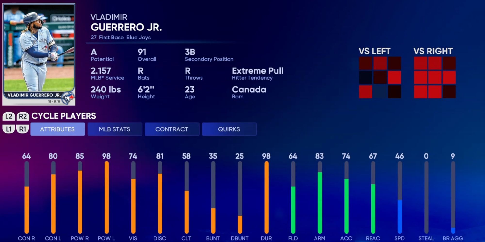 MLB The Show 22 9 Best First Basemen