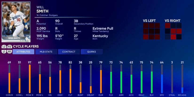 MLB The Show 22 Will Smith Mid Season Player Card