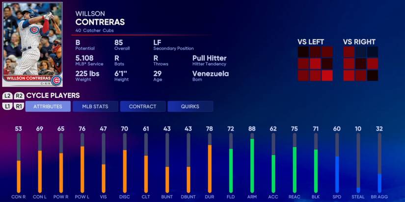 MLB The Show 22 Willson Contreras Mid Season Player Card