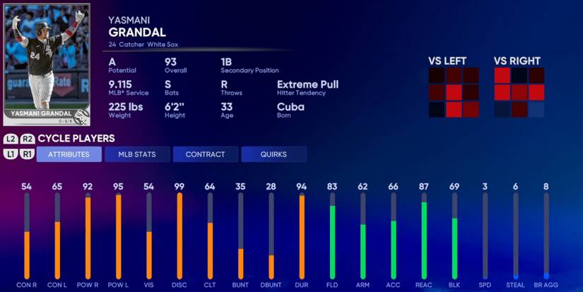 MLB The Show 22 Yasmani Grandal Mid Season Player Card