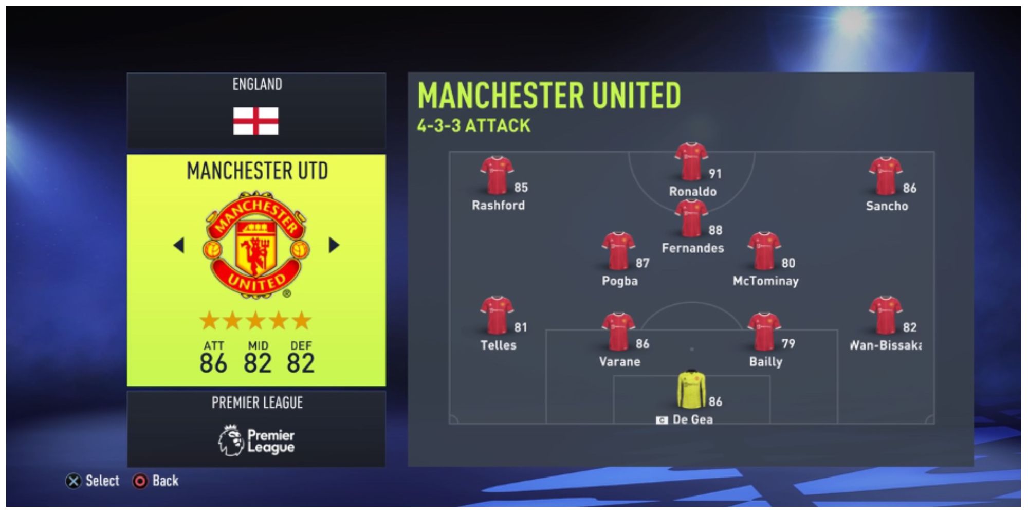 Manchester United Formation Fifa 22