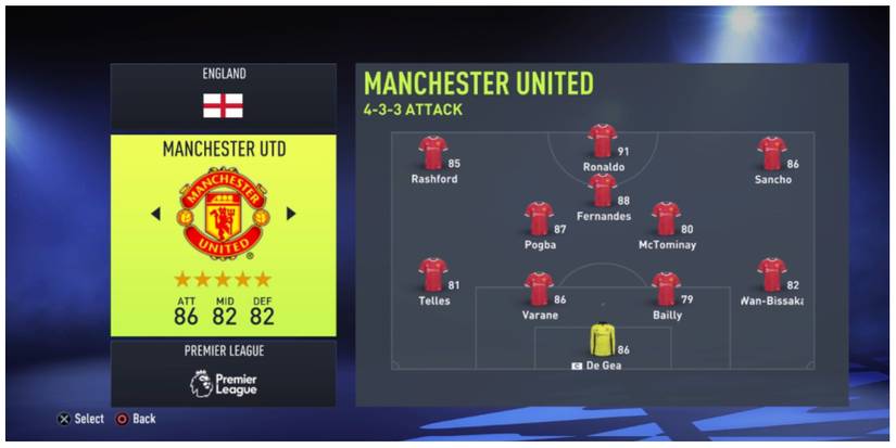 Manchester United Formation Fifa 22