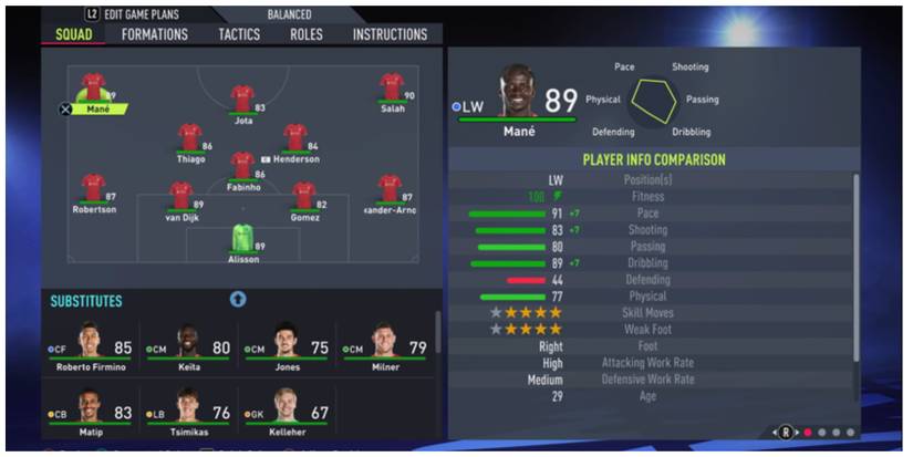 Mane stats