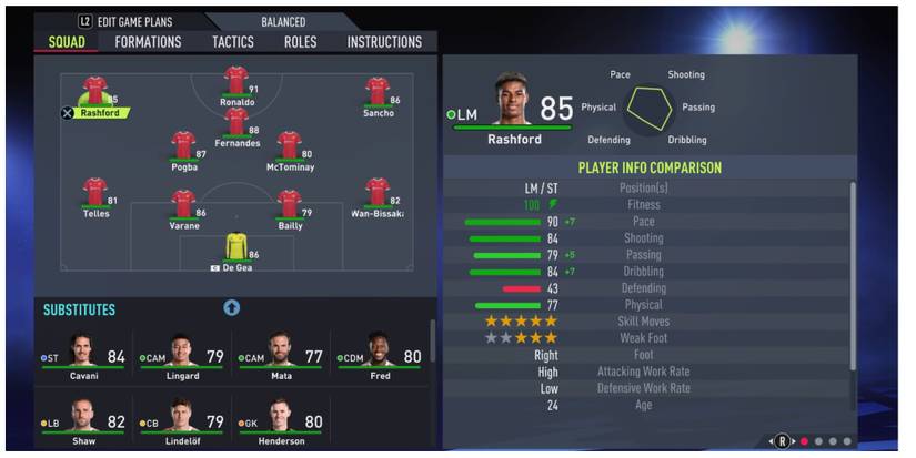 Marcus Rashford in fifa 22