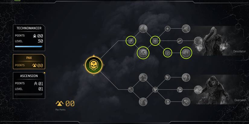 Outriders Best Pax Points For A Demolisher Technomancer