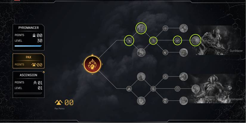 Outriders Best Pax Points For A Fire Storm Pyromancer