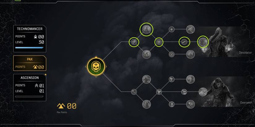 Outriders Best Pax Points For A Pestilence Technomancer