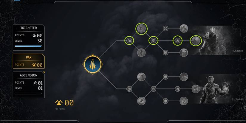 Outriders Best Pax Points For A Reaver Trickster