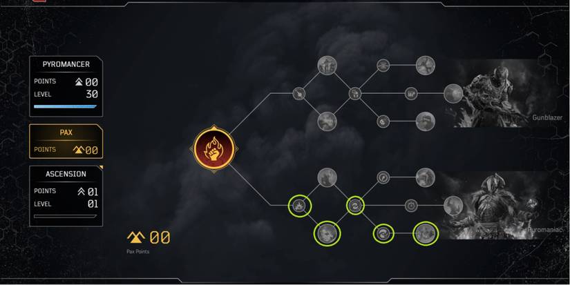 Outriders Best Pax Points For A Tempest Pyromancer