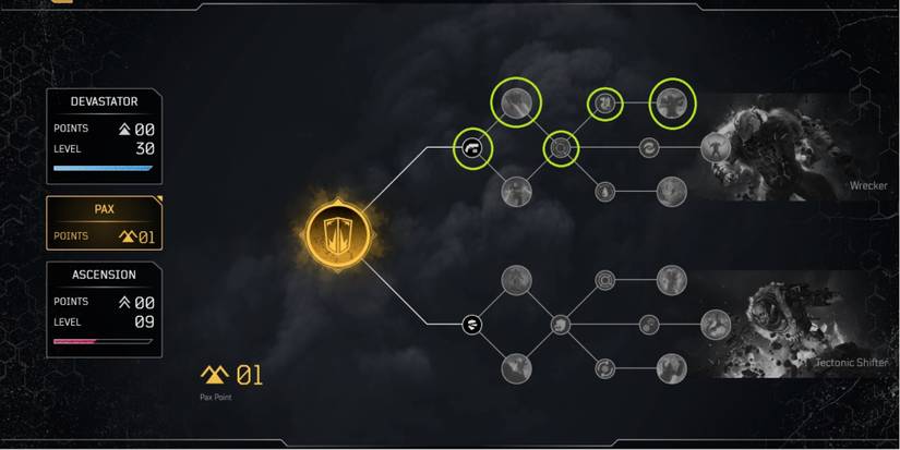 Outriders Best Pax Points For A Vanquisher Devastator